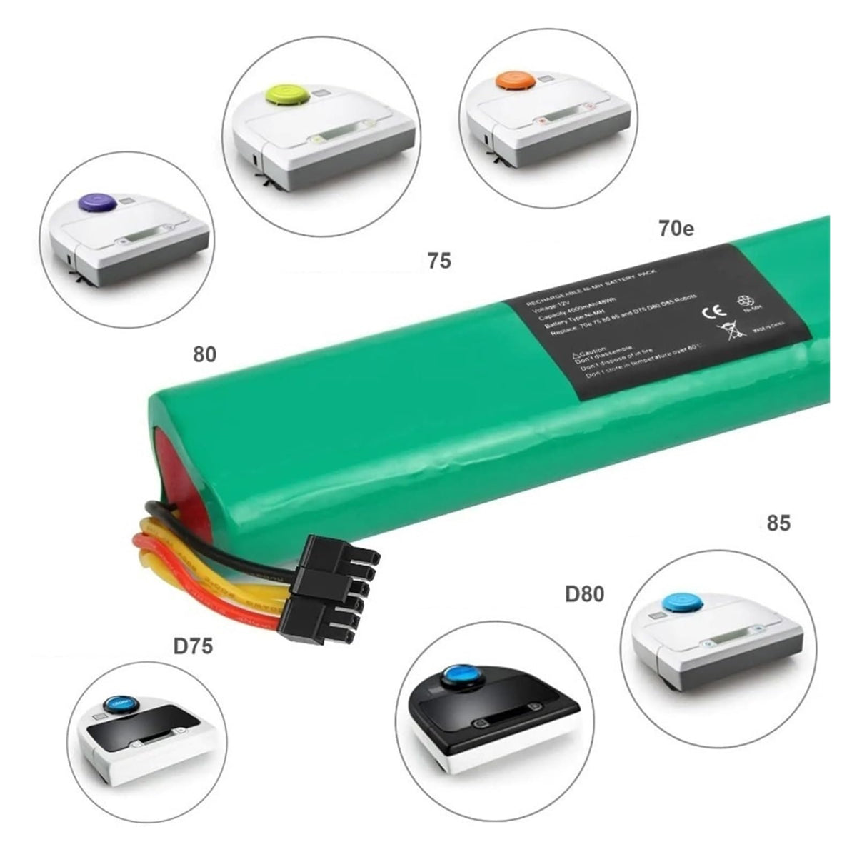12V Ni-Mh Rechargeable Replacement Battery N527426