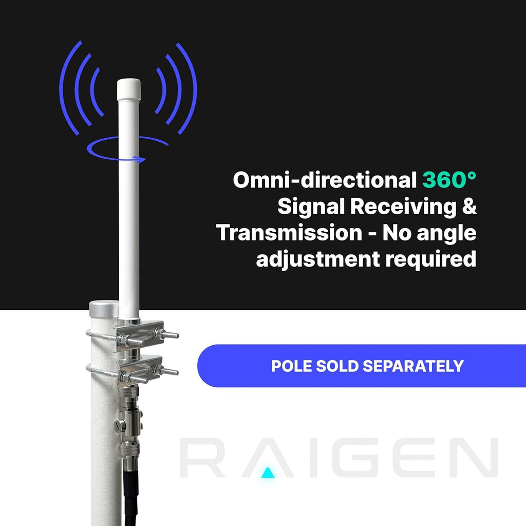 8 dBi LoRa 915 MHz Outdoor Omni-Directional Antenna with 5ft Cable V623165