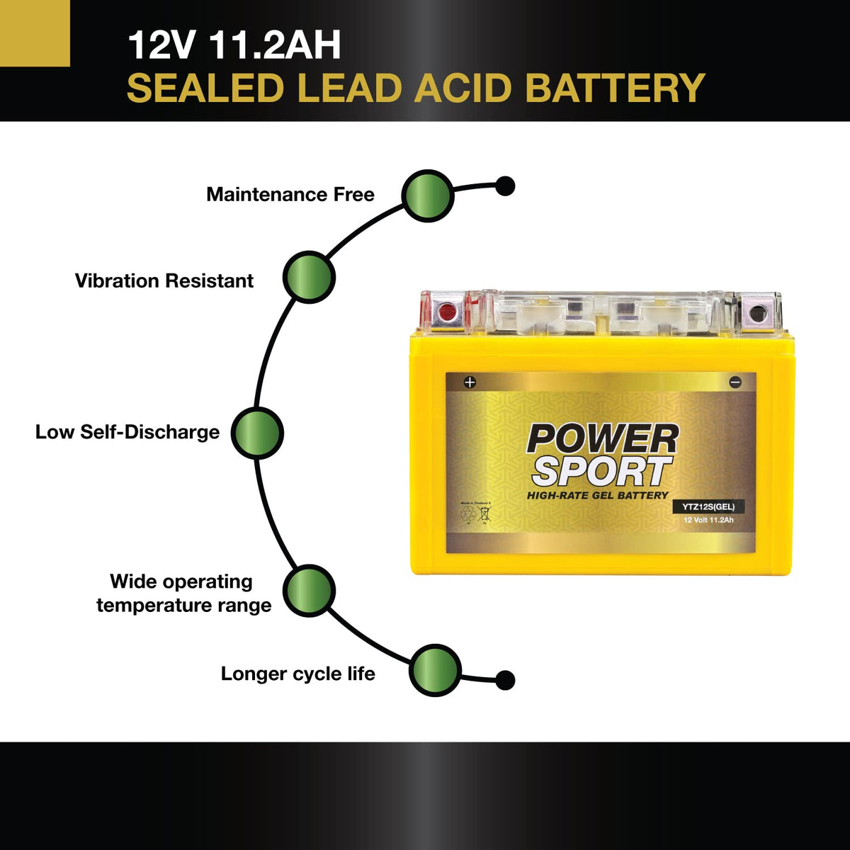 12V 11.2Ah 200 CCA GEL Motorcycle Battery with Nut & Bolt Terminals I323766