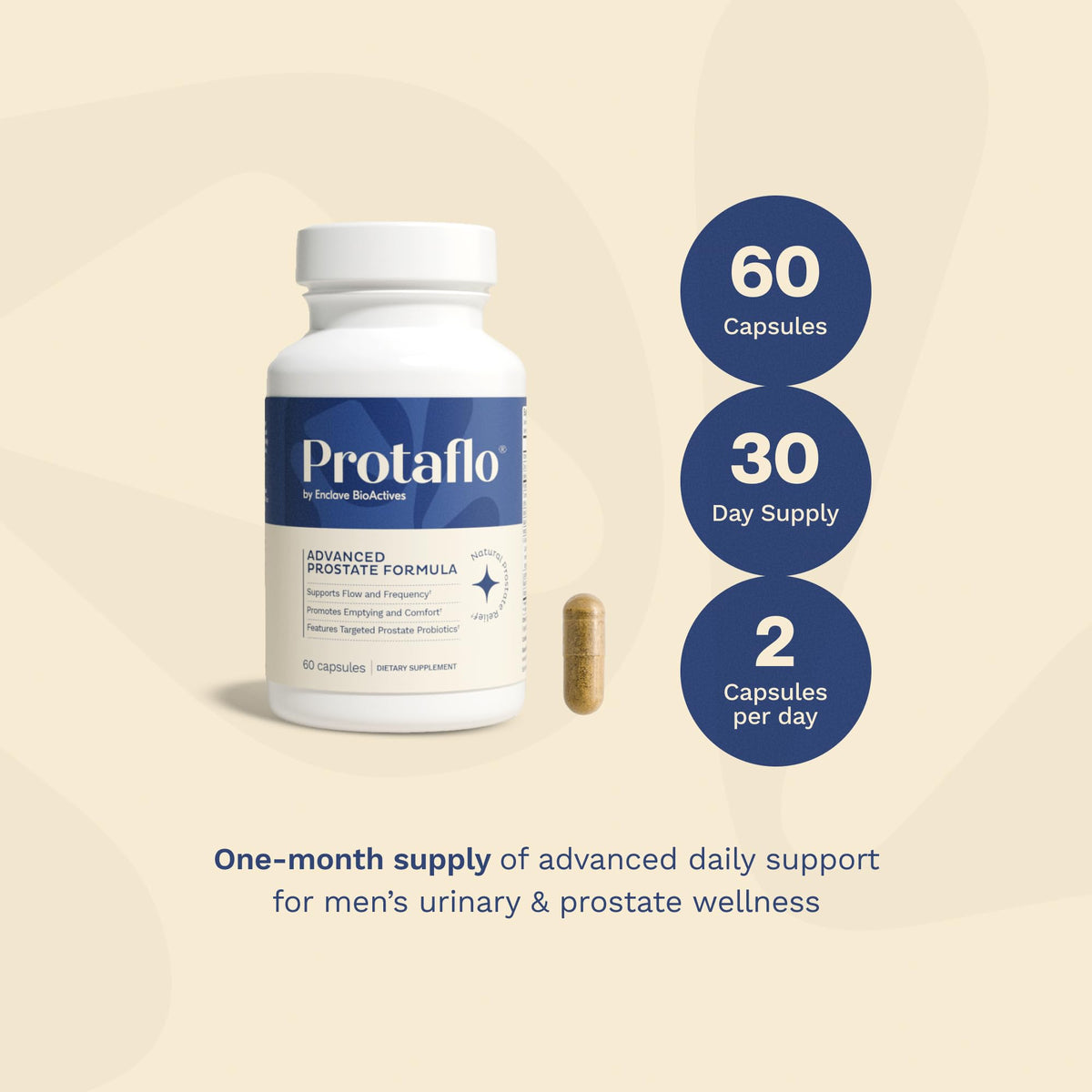 60 Capsules Prostate Support Y3281