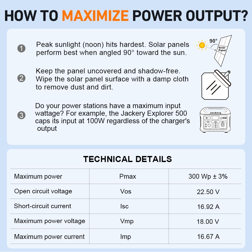 300W Portable Foldable Solar Panel Kit Q306