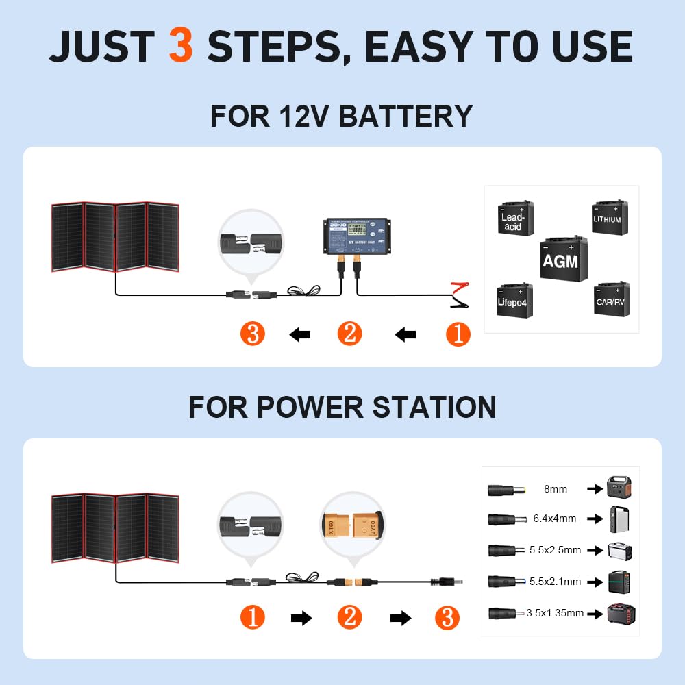 300W Portable Foldable Solar Panel Kit Q306