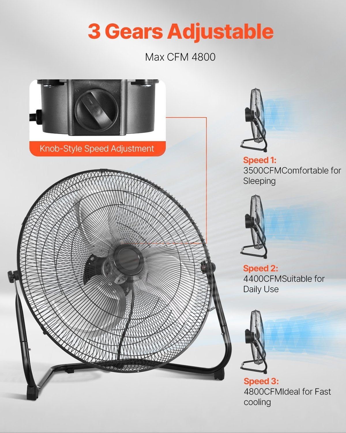 20 Inch 3 Speed Metal Floor Fans 2-Pack D953