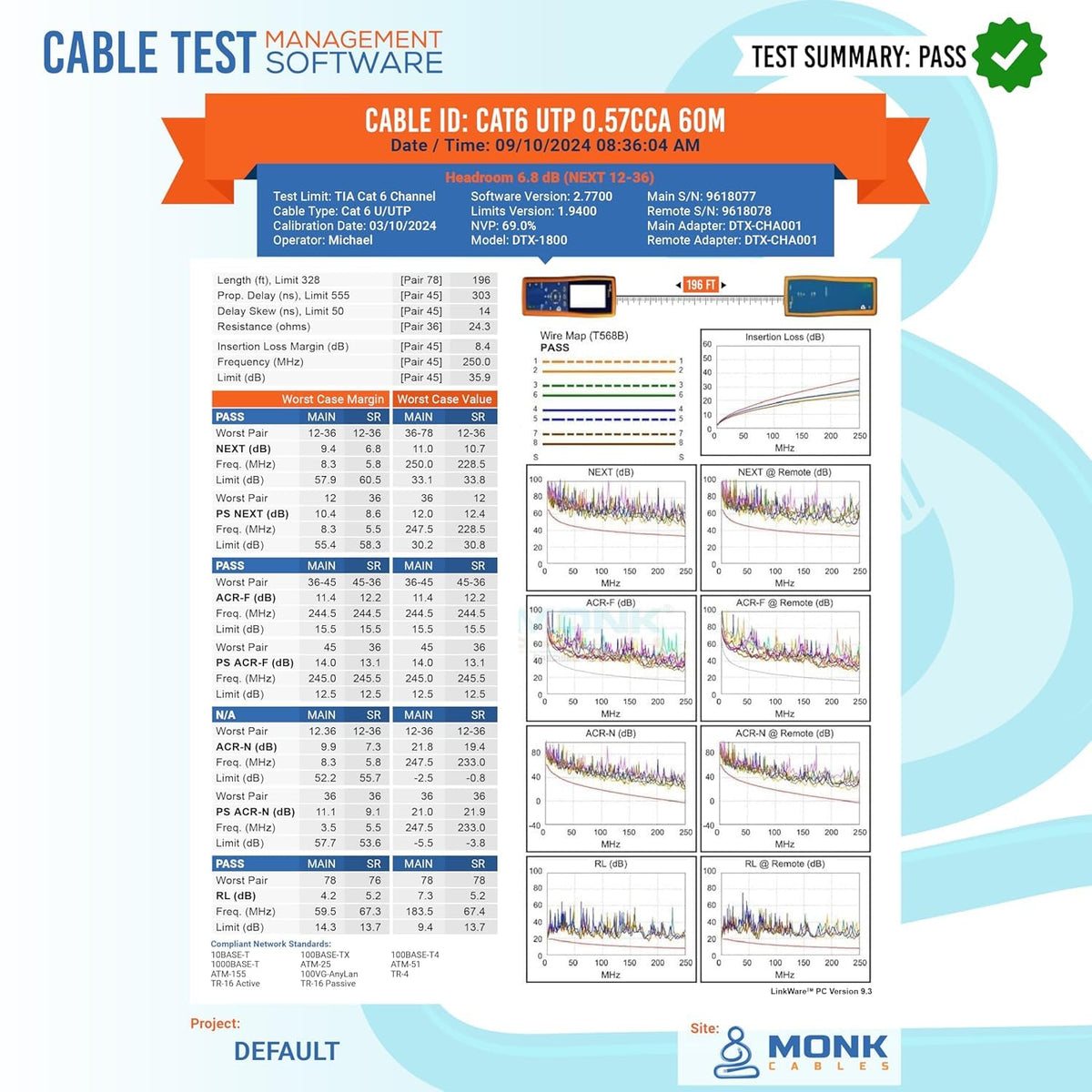 CAT6 Plenum Cable 1000ft UTP 23AWG 550MHz Blue N379341