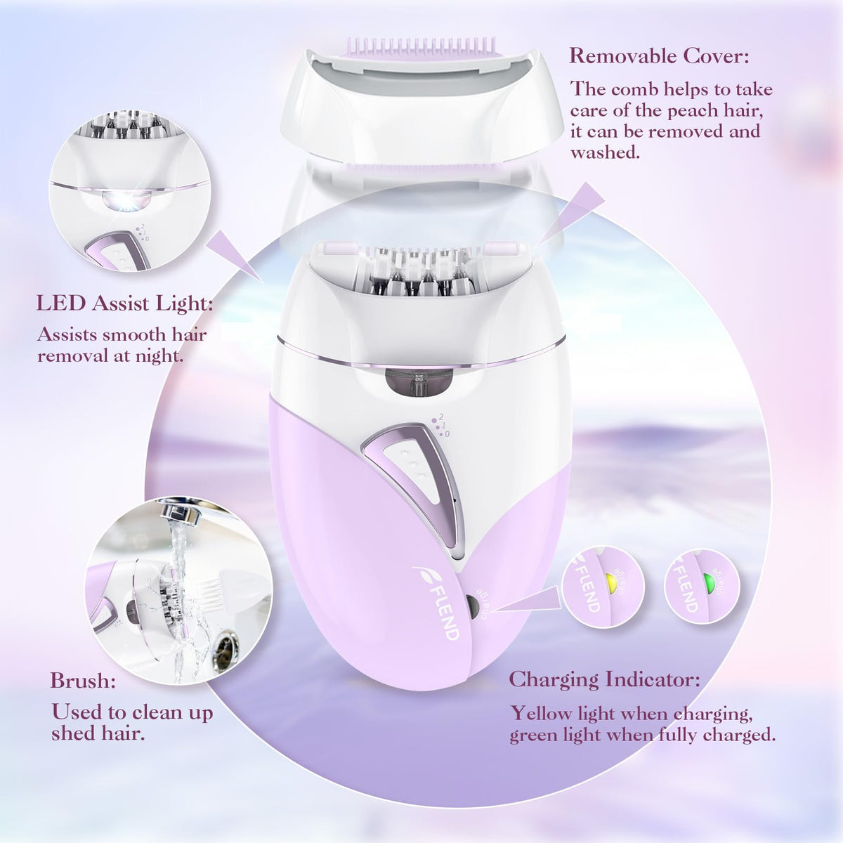 2-Speed Adjustable Epilator with 36 Tweezers D675348