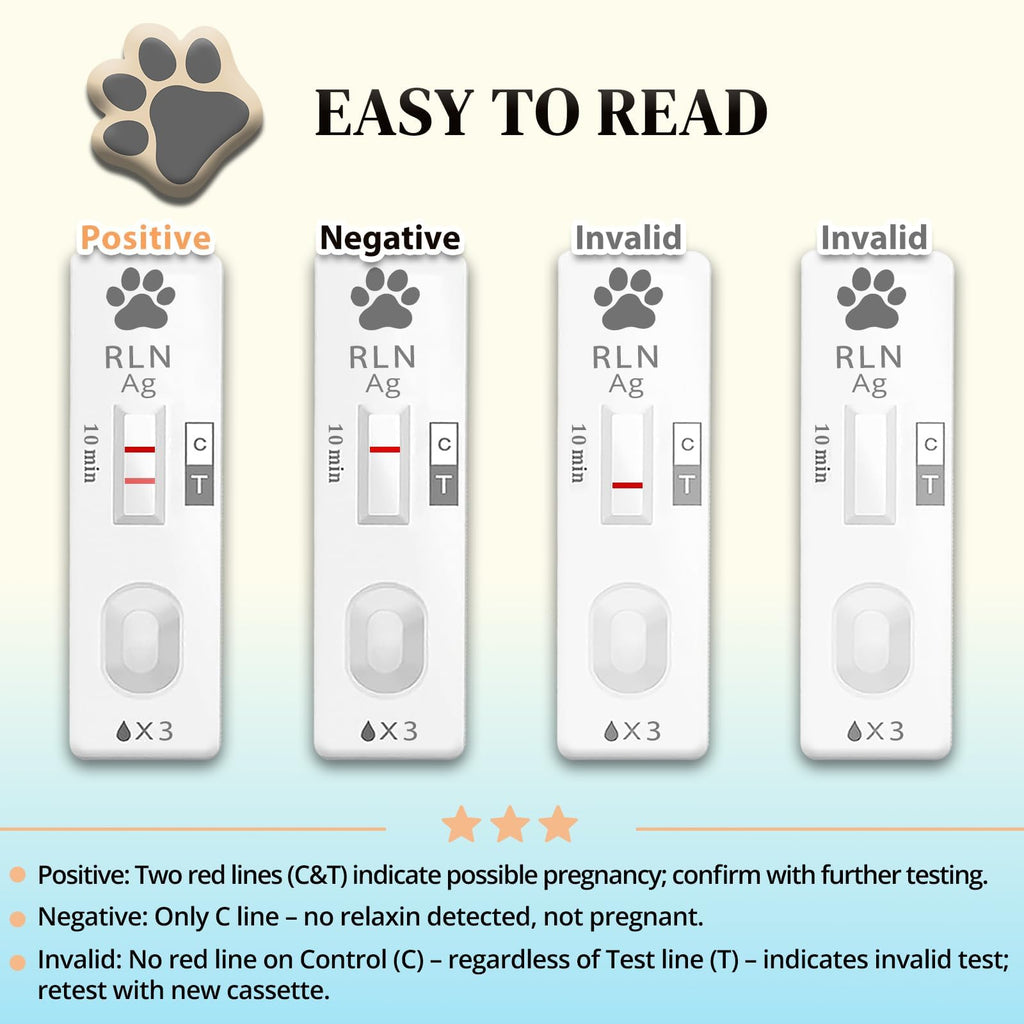 Dog & Cat Pregnancy Blood Test Kit 1 Pack L78396