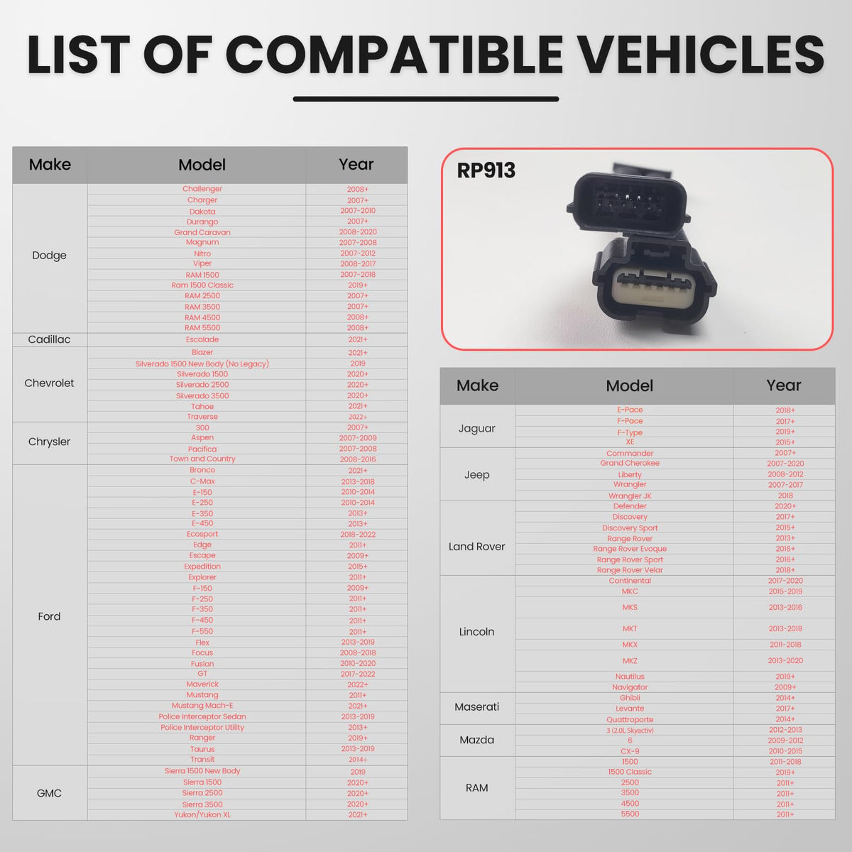 Throttle Response Controller with Remote W3463