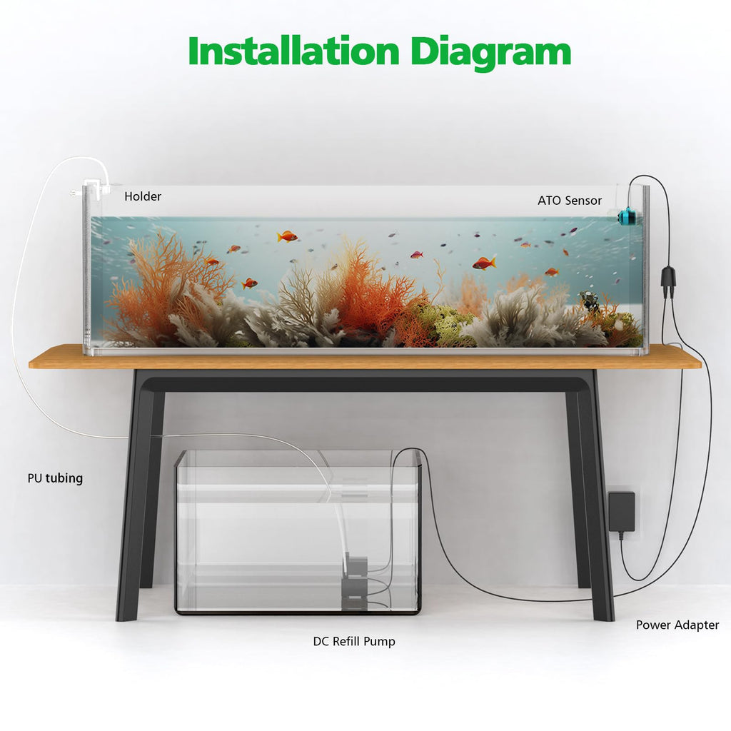 Auto Top Off System Saltwater Aquarium N724