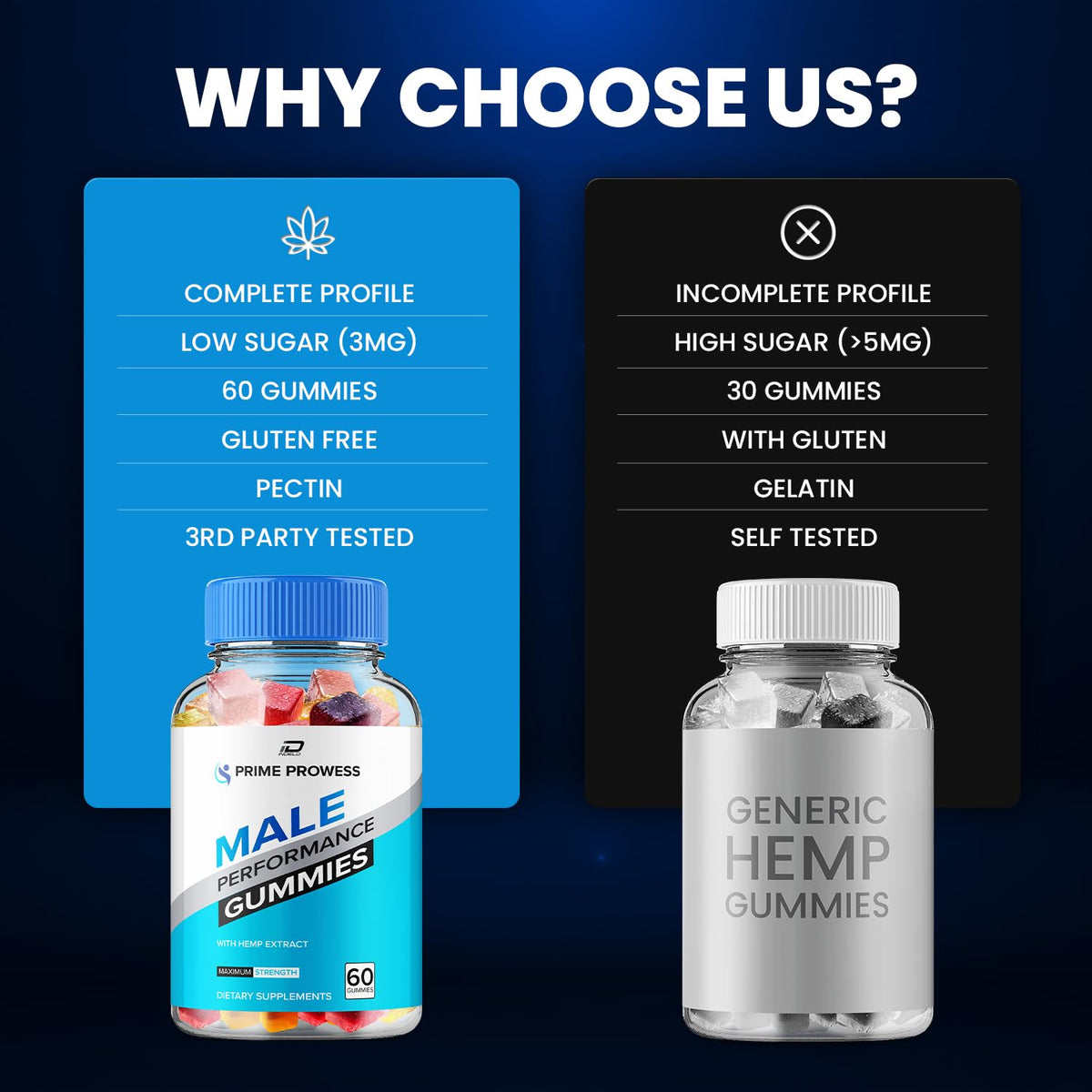 Hemp Gummies 60 Gummies G98628