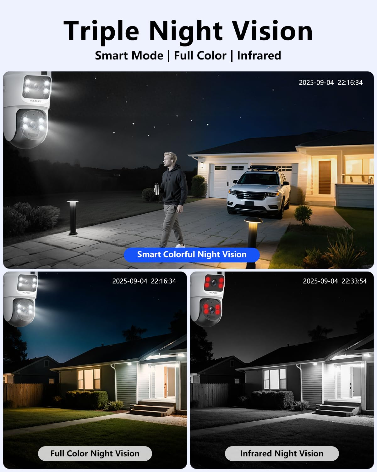 Wireless Security Camera System with 10" HD Monitor J948046