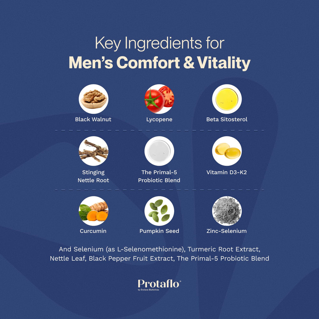 60 Capsules Prostate Support Y3281