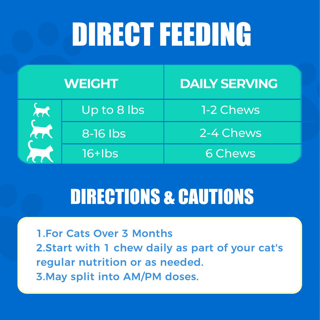 Hairball Control Cat Treats I81303