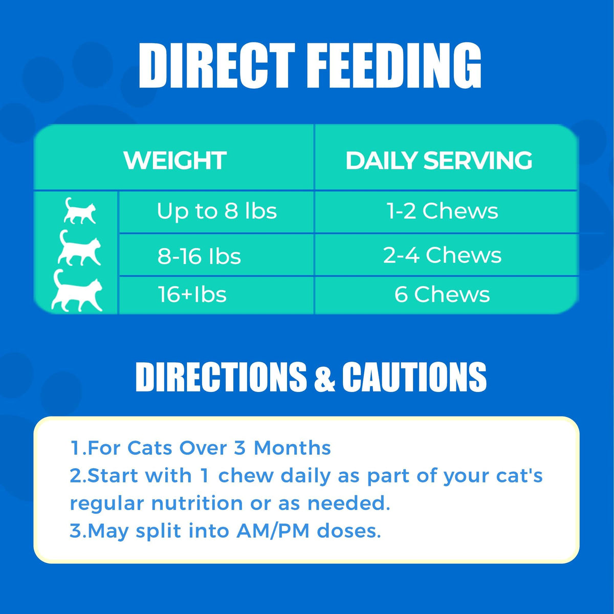 Hairball Control Cat Treats I81303