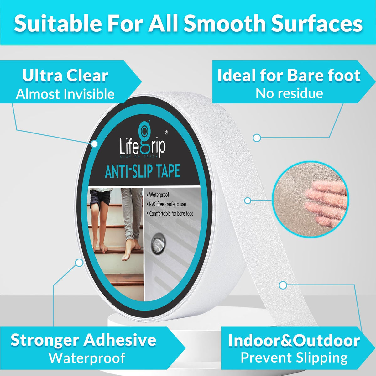 Clear Anti Slip Tape 1" x17Ft Waterproof Grip Tape U4768