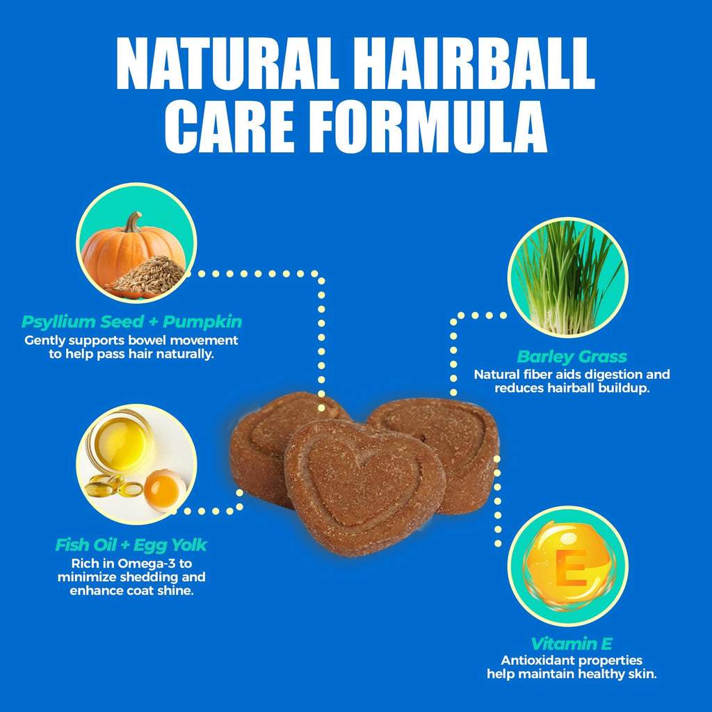 Hairball Control Cat Treats I81303