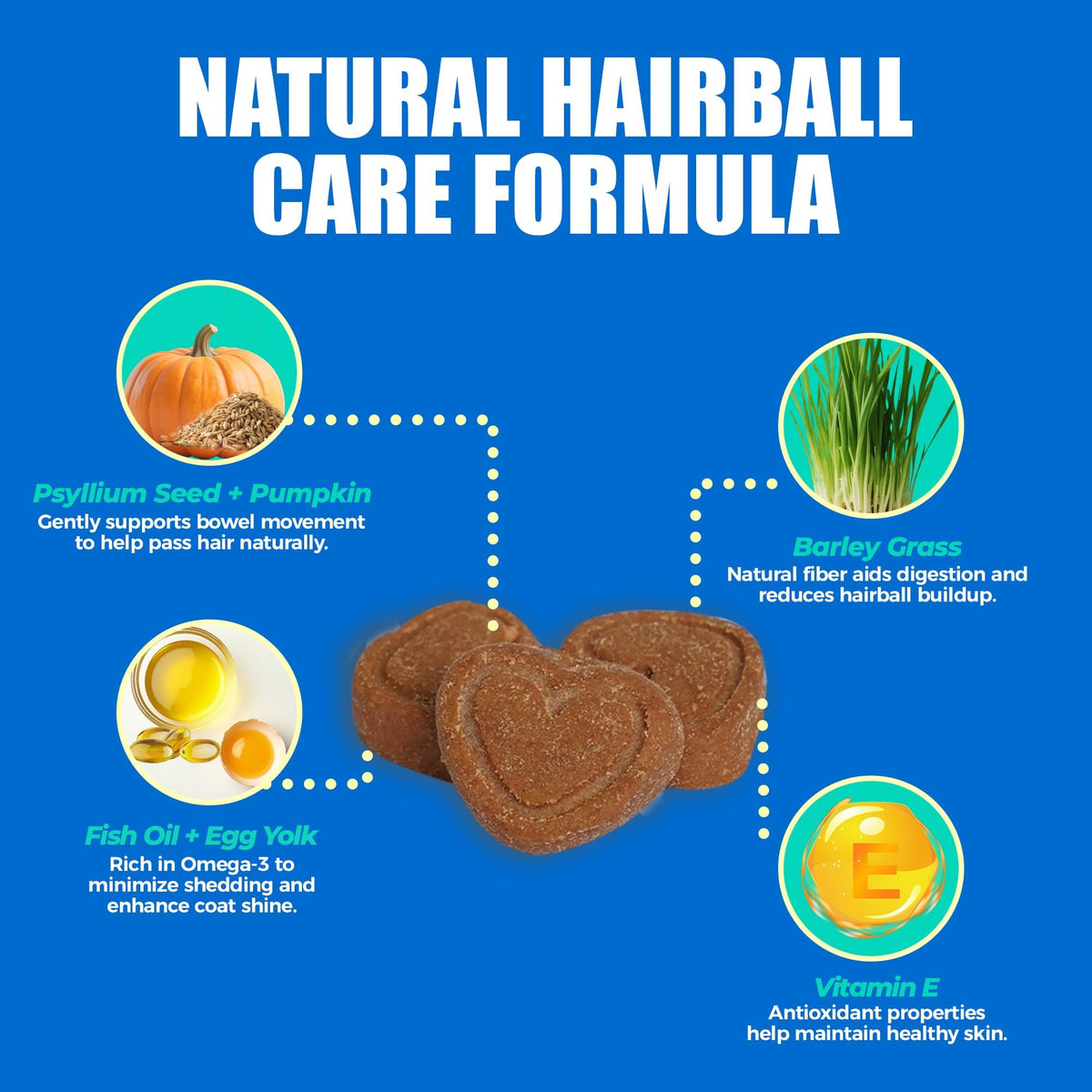 Hairball Control Cat Treats I81303