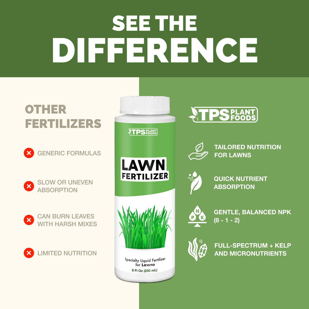 Liquid Lawn Fertilizer 1 Gallon I633089