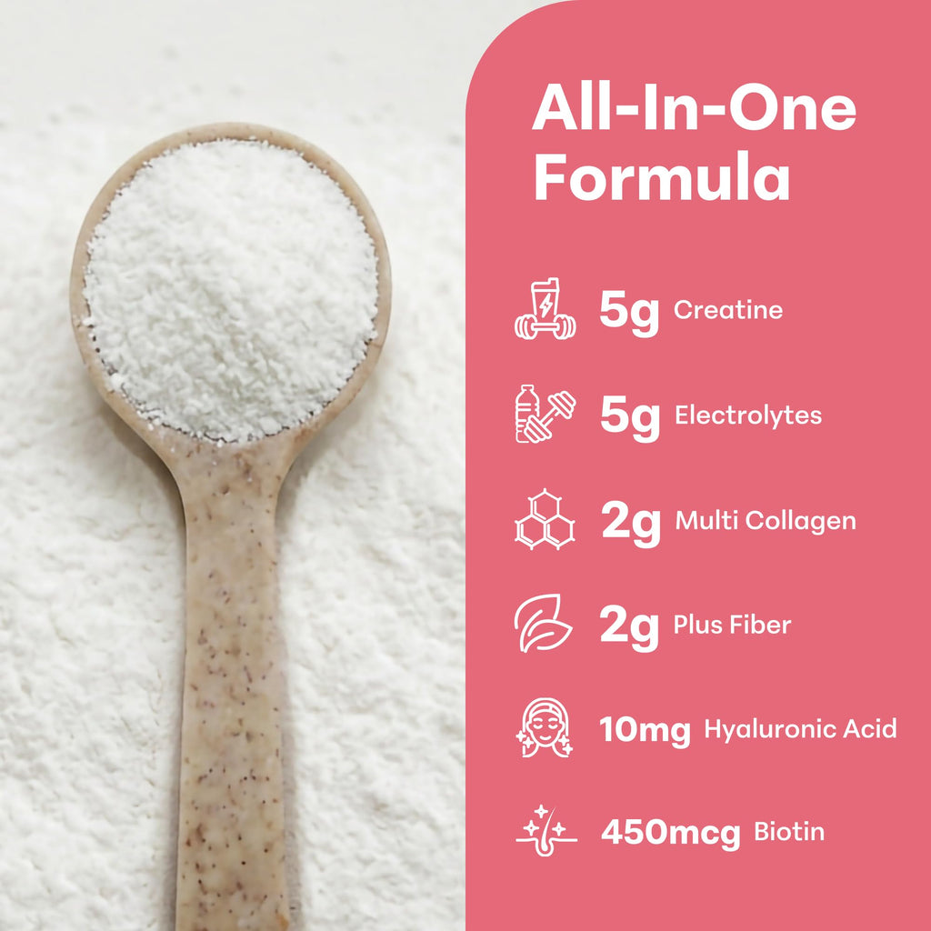 Creatine Hydration Powder A840905