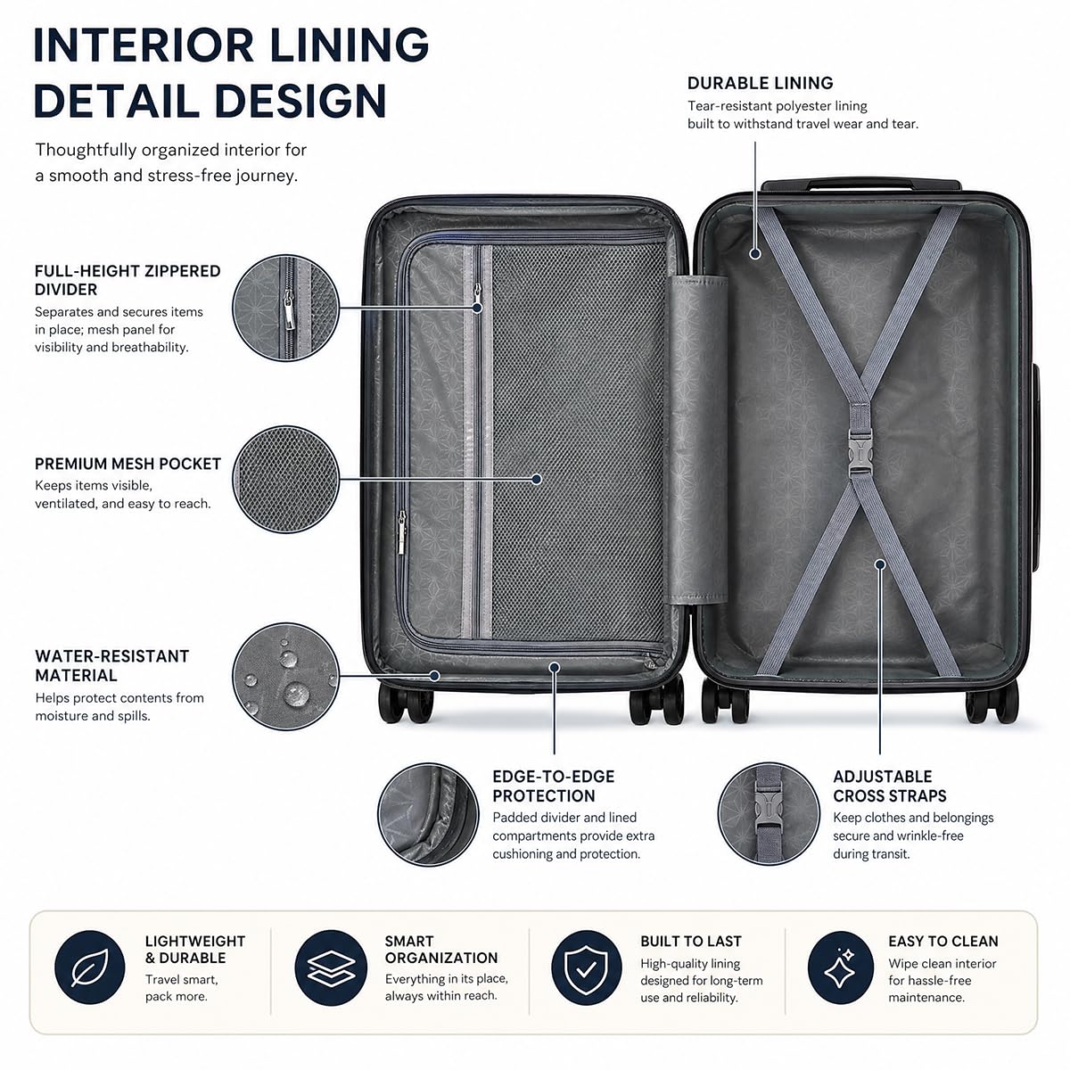 20 Inch Hardshell Expandable Carry On Luggage with TSA Lock E5429