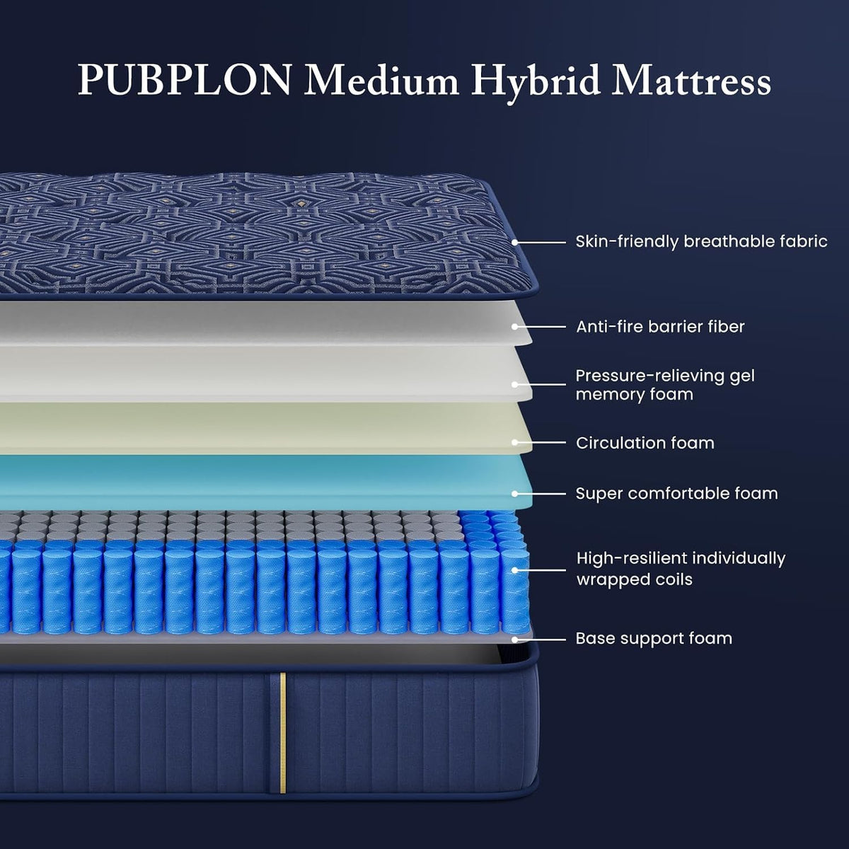Full Size 12 Inch Medium Firm Gel Memory Foam Mattress U83630