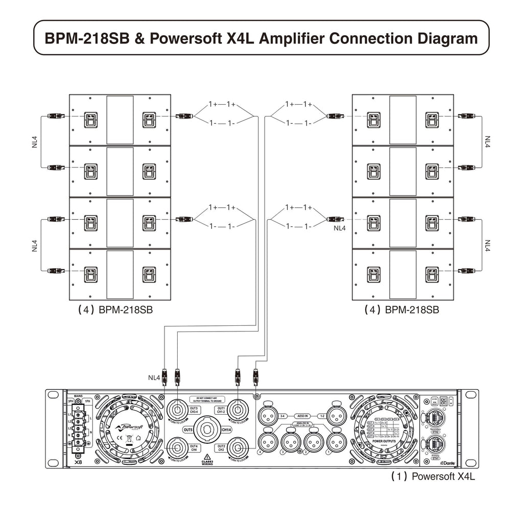 Dual 18" 6400W Line Array Subwoofer L3660