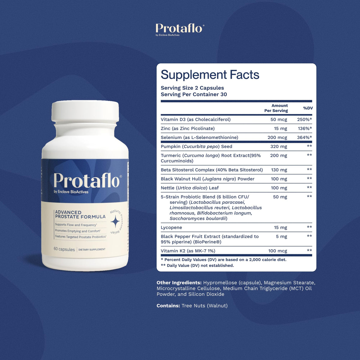 60 Capsules Prostate Support Y3281