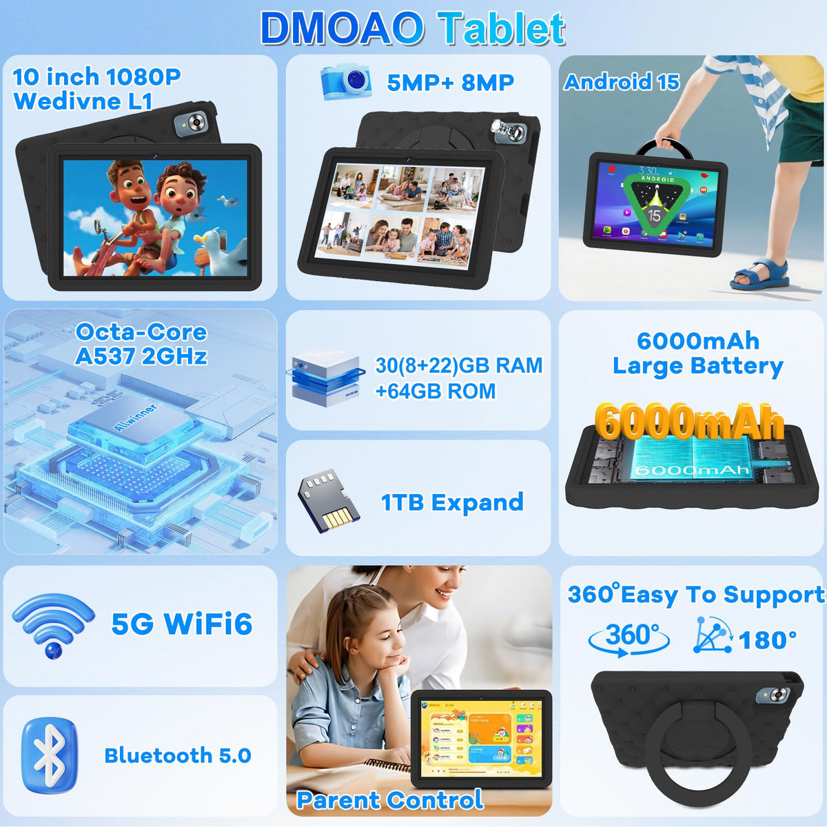 10.1 Inch Kids Tablet 64GB ROM Octa-Core Anti-Blue Light Screen Black Z794
