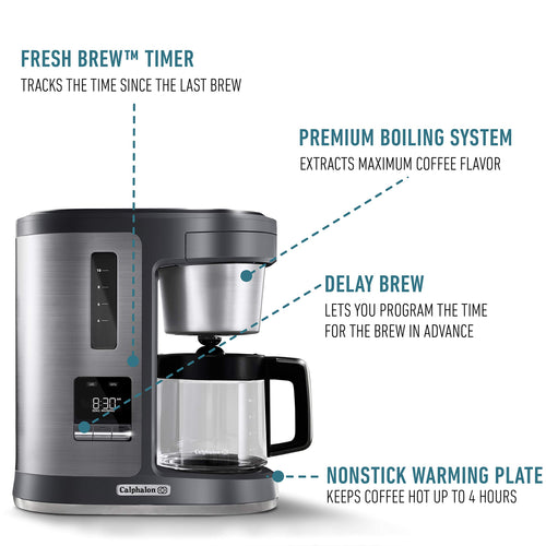 10-Cup Coffee Maker W769568