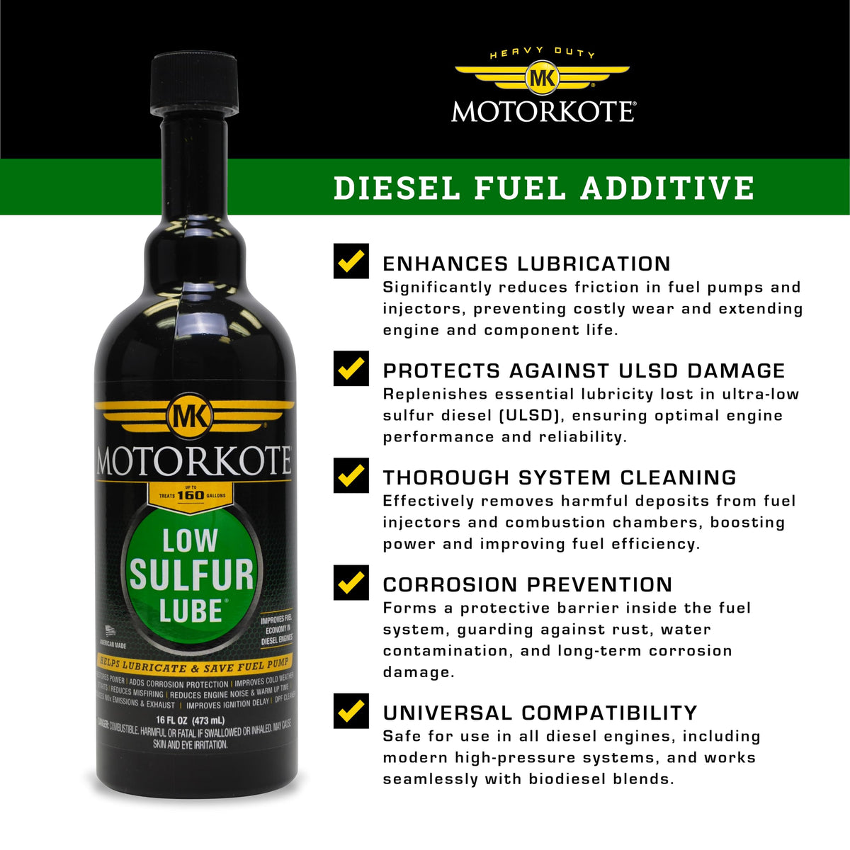 Low Sulfur Lubricant, 16-Ounce, 6-Pack E468718