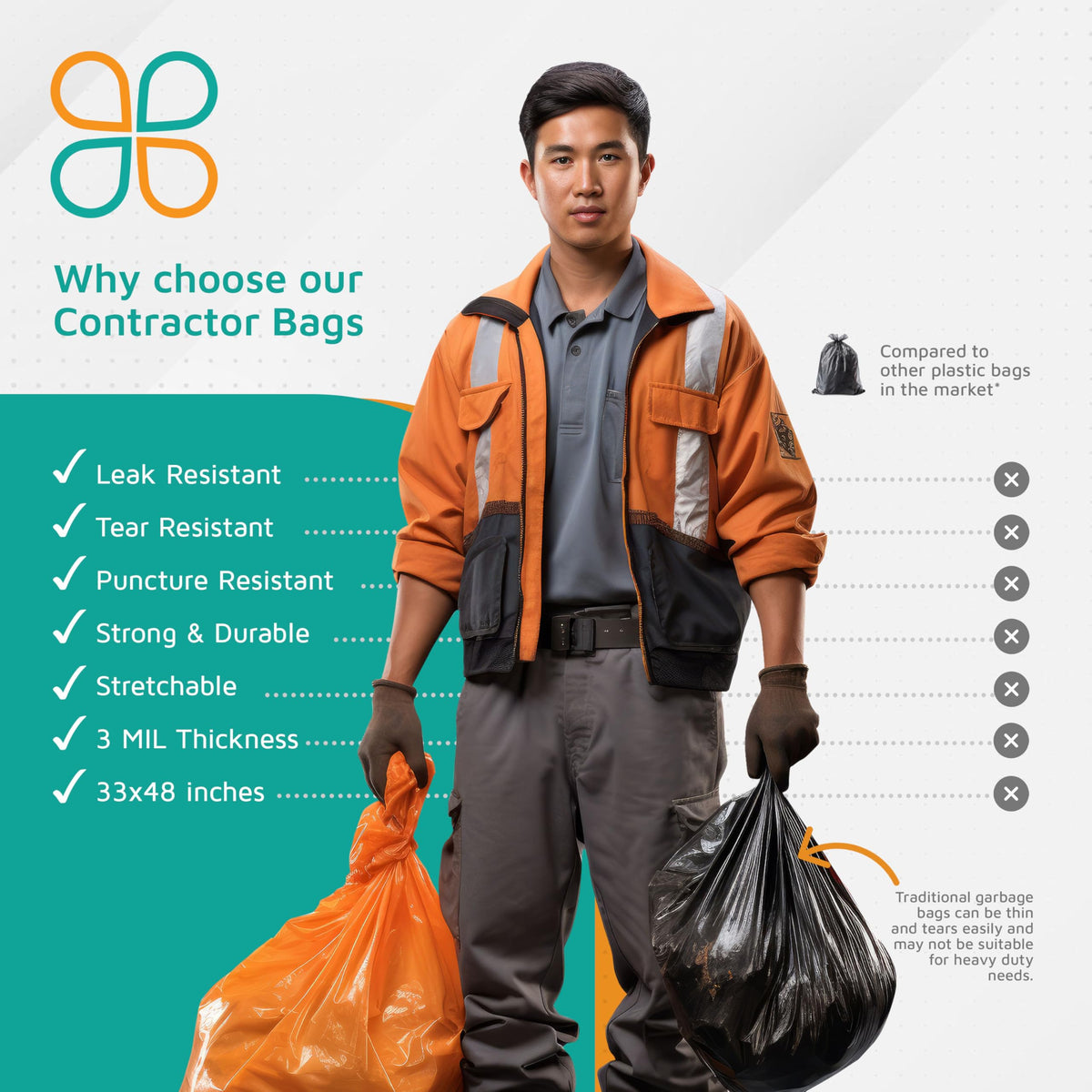 42-Gallon Heavy Duty Orange Contractor Bags 50-Count U431723
