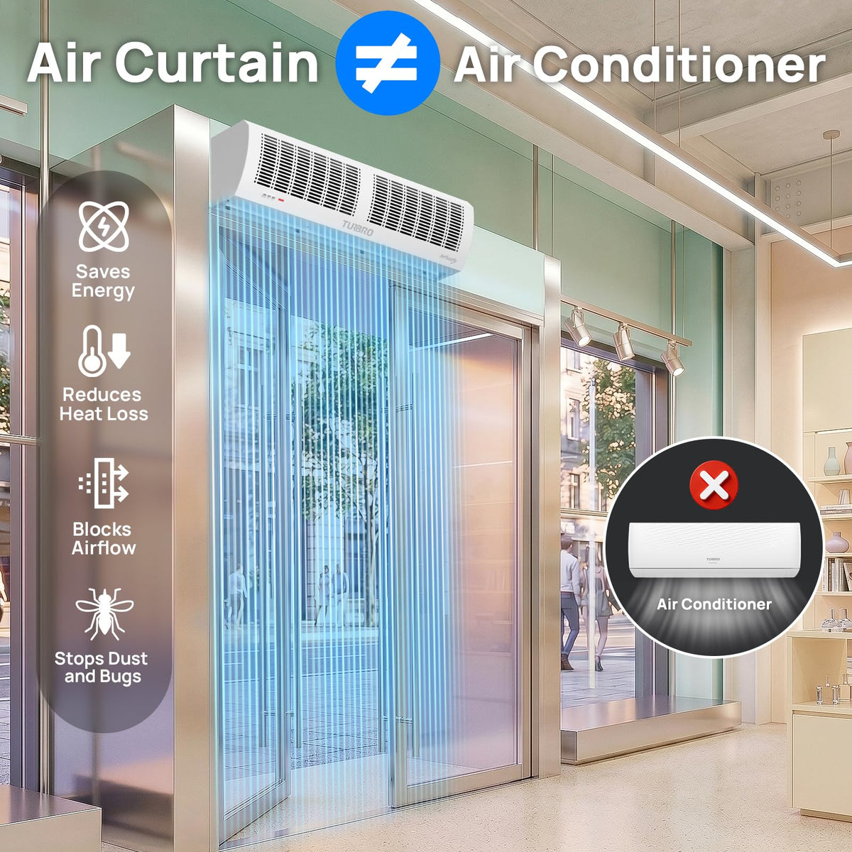 36-Inch Wall-Mounted Air Curtain Fan X648