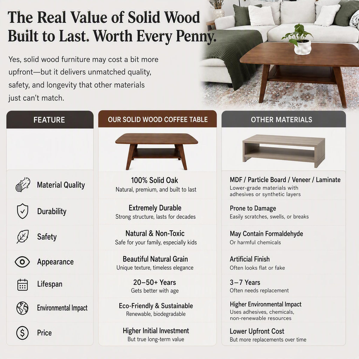 Solid Wood 2-Tier Coffee Table with Shelf Storage O4329